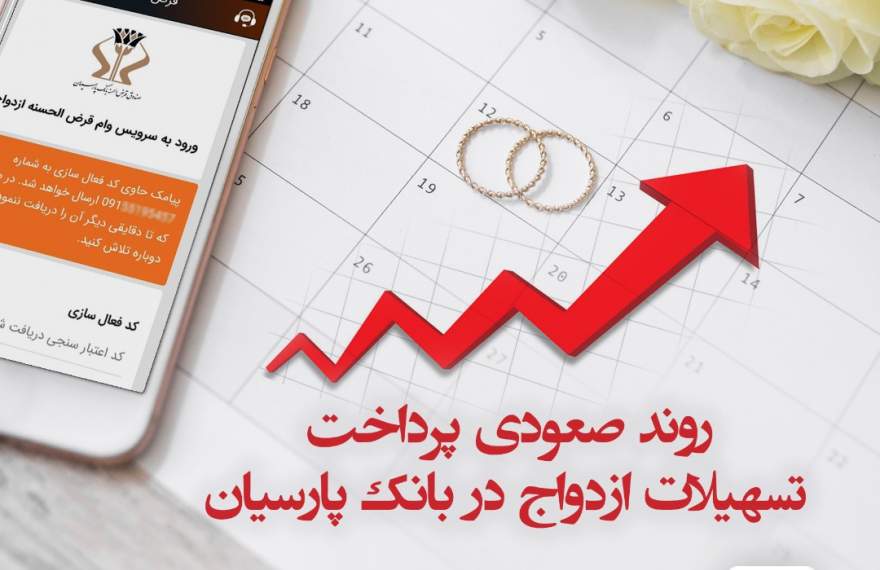 روند صعودی پرداخت تسهیلات ازدواج در بانک پارسیان